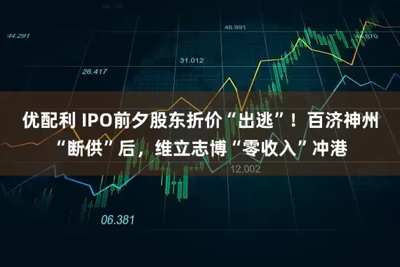 优配利 IPO前夕股东折价“出逃”！百济神州“断供”后，维立志博“零收入”冲港